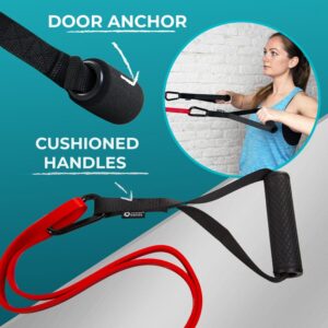 exercise band