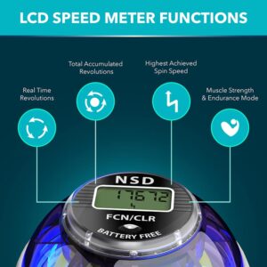 functions of powerball counter
