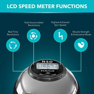 powerball counter functions