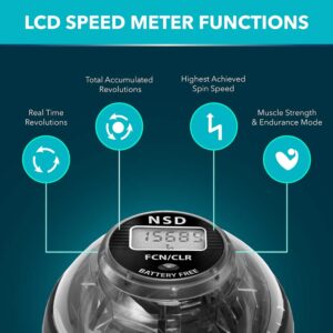 hybrid pro speed counter functions, hybrid powerball