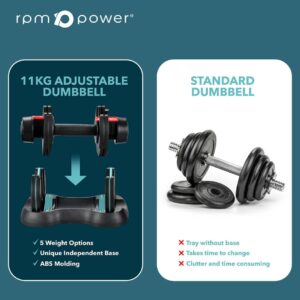 Comaprison image between Adjustable Dumbbells and Normal Hex Dumbbells