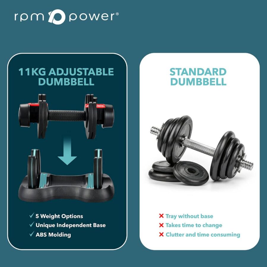 Comaprison image between Adjustable Dumbbells and Normal Hex Dumbbells