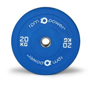 coloured weight plates