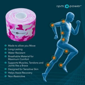 Cheap kinesio tape