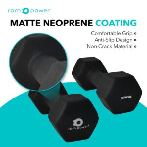 neoprene dumbbells
