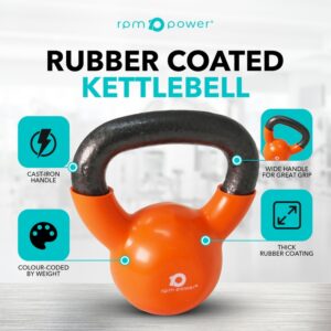 cheap kettlebell ireland