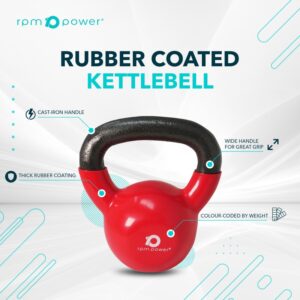 cheap kettlebell ireland
