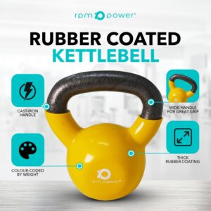 cheap kettlebell ireland