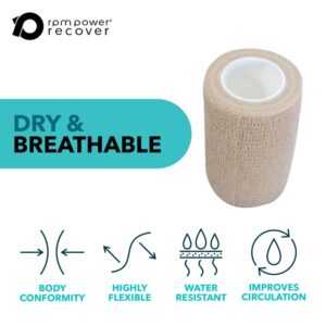 Cohesive Bandage