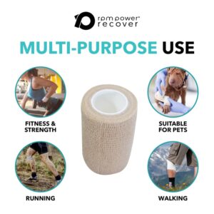 Cohesive Bandage