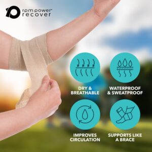 sports muscle tape