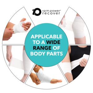 adhesive bandage