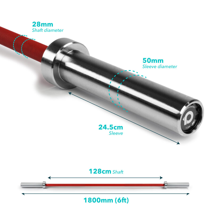 Olympic Technique Barbells 6ft 8kg (Colour) - Image 3