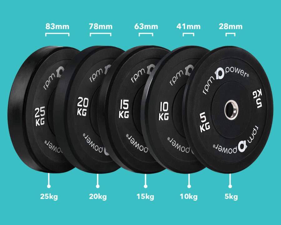 Weight Plates Essential 5-25kg (Black) - Image 4