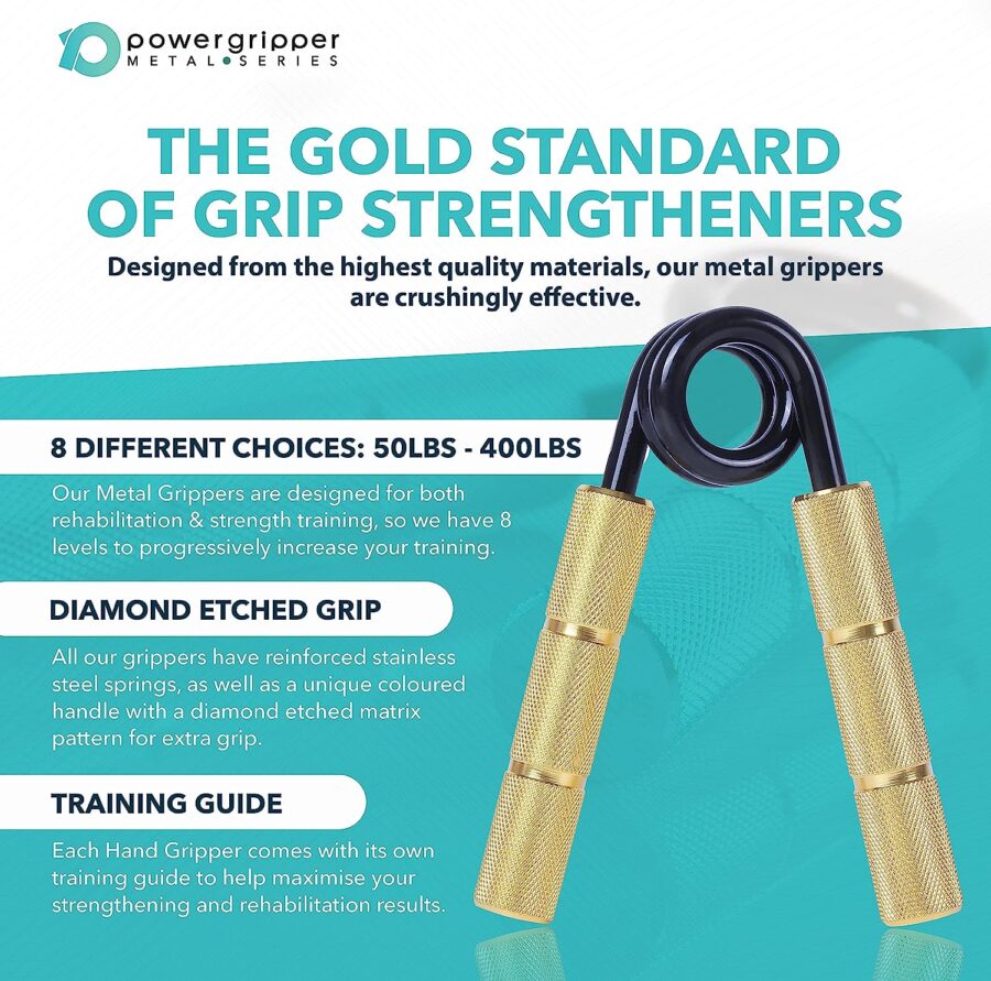 Metal Grip Strengtheners - Image 2