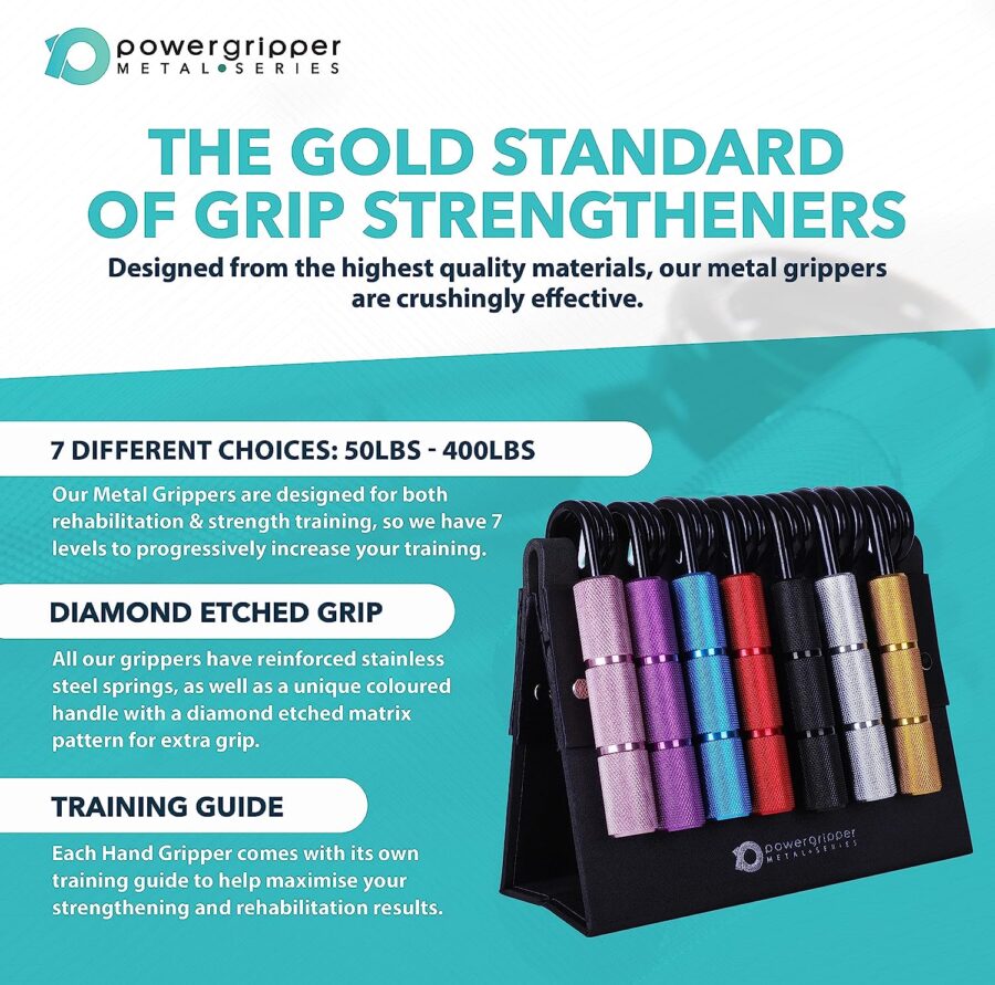 Metal Grippers 50-350lb (7-Piece Set) - Image 2