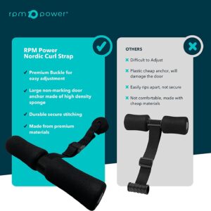 Comparison Table of nordic hamstring straps