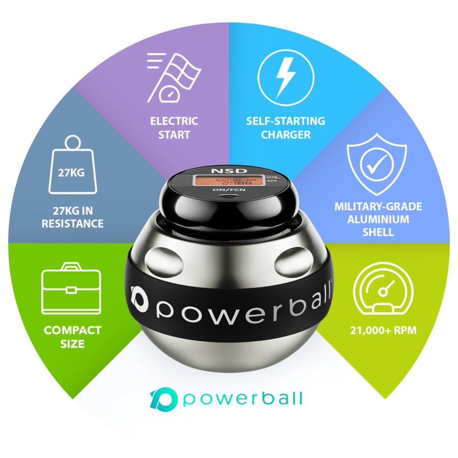 Powerball Gyroscope E-Titan Pro Electric-Start - Image 3
