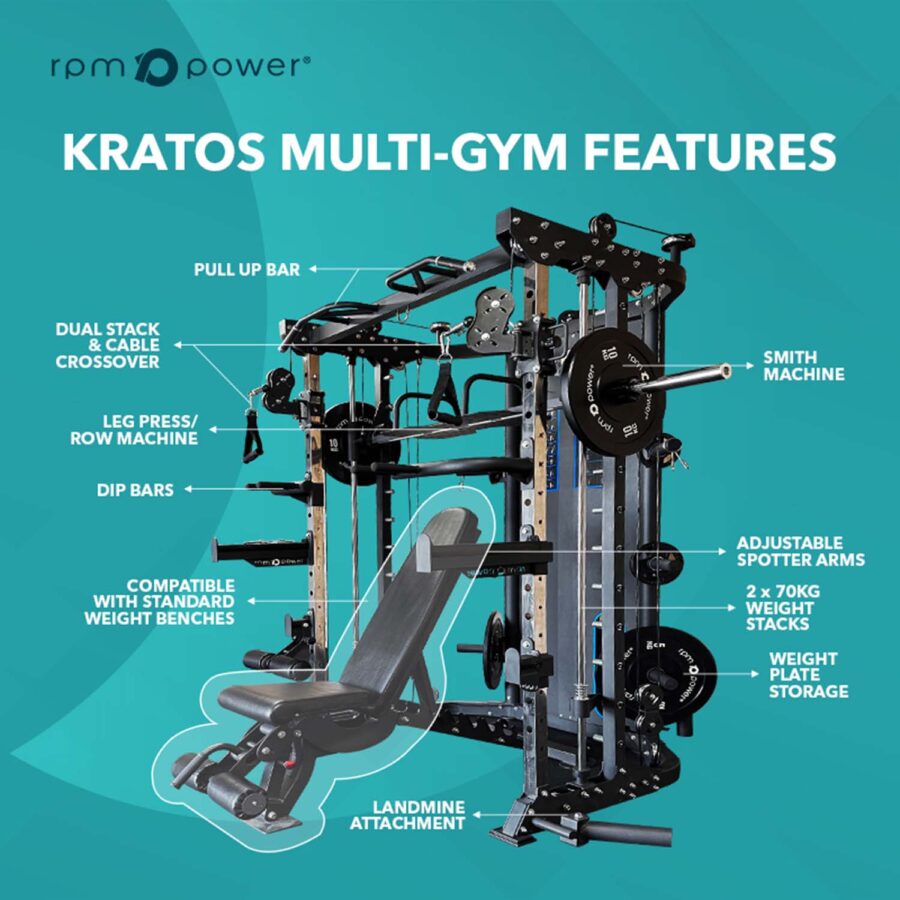 Multigym with Weight Bench, Barbell, Smith Machine & Weight Plates