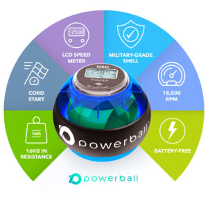 Powerball Gyroscope