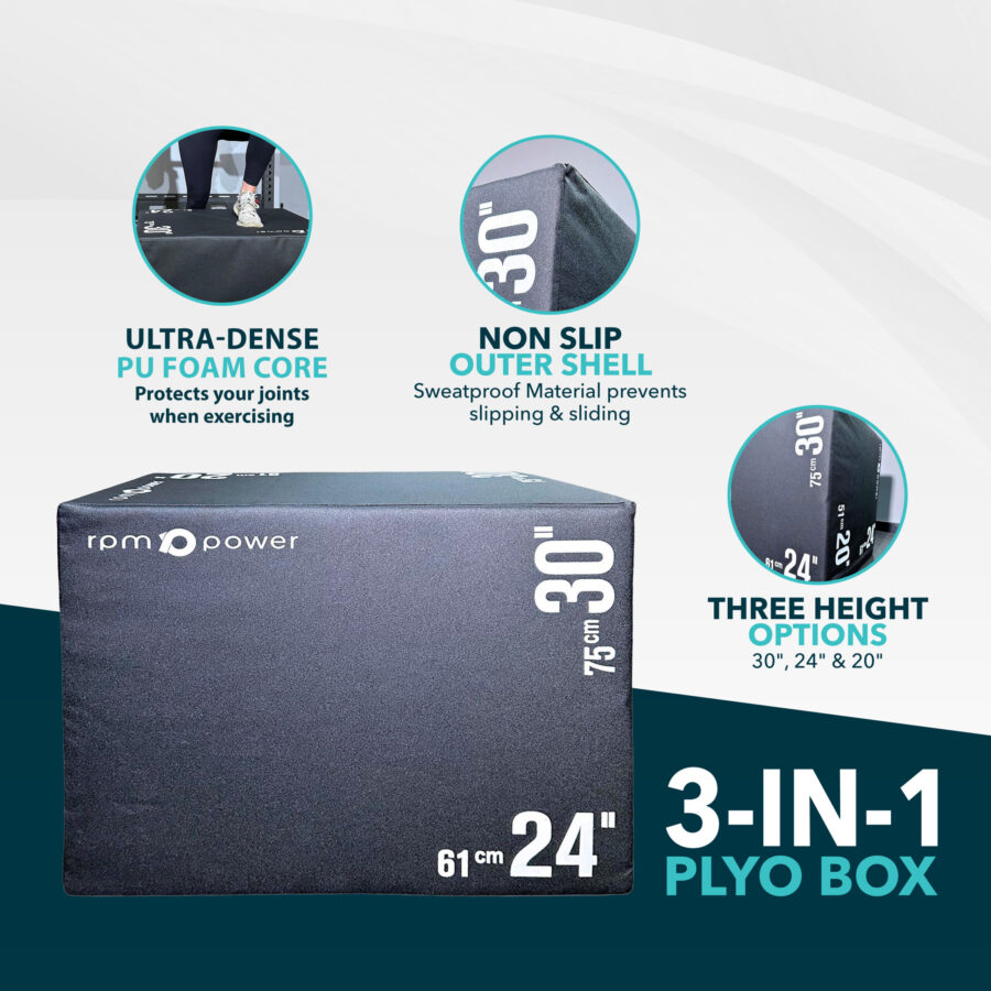 3-in-1 Plyometric FoamBox - Image 2