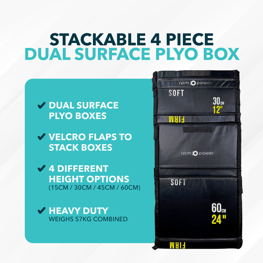 Stackable Plyometric Box Product Details