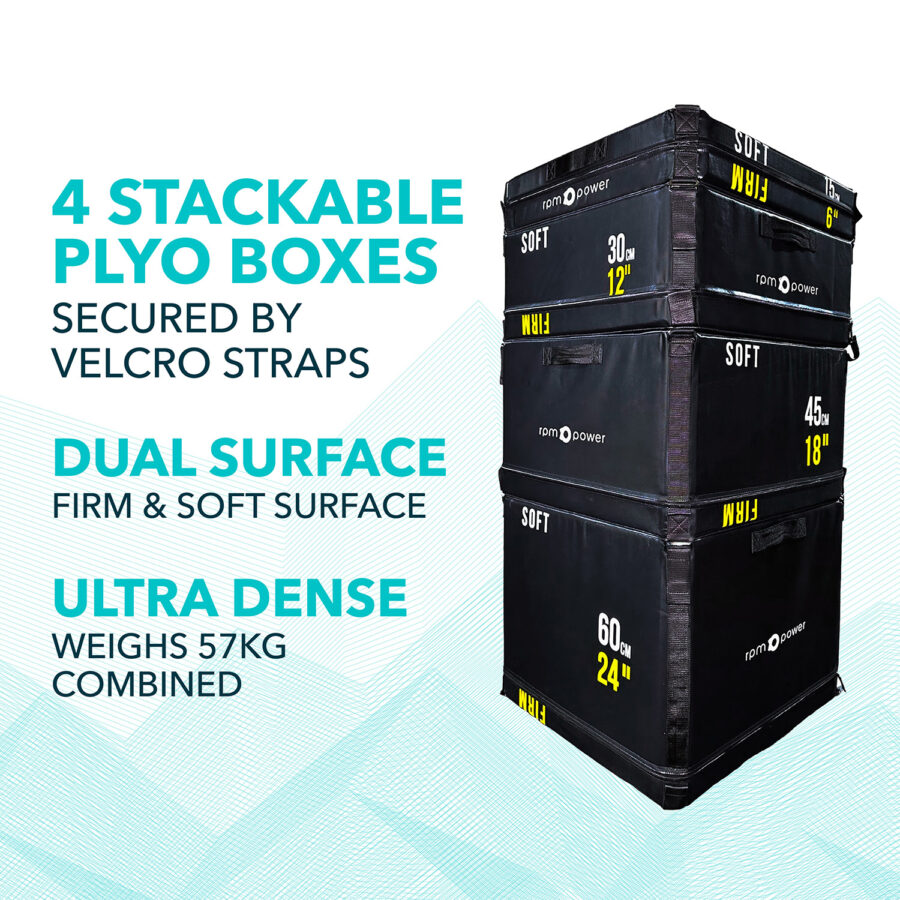 Stackable Plyometric Box Product Details