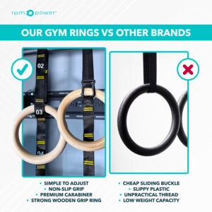 Wooden Gymnastic Rings Wooden Pair & Feature Text