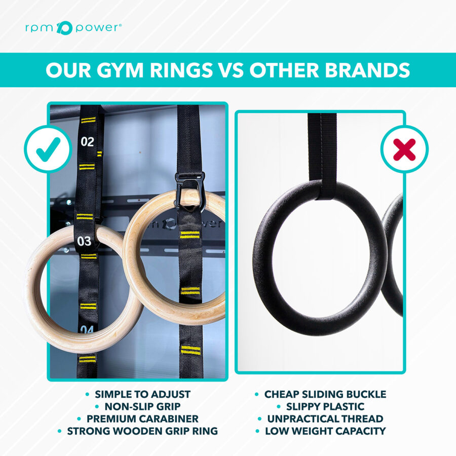 Wooden Gymnastic Rings Wooden Pair & Feature Text