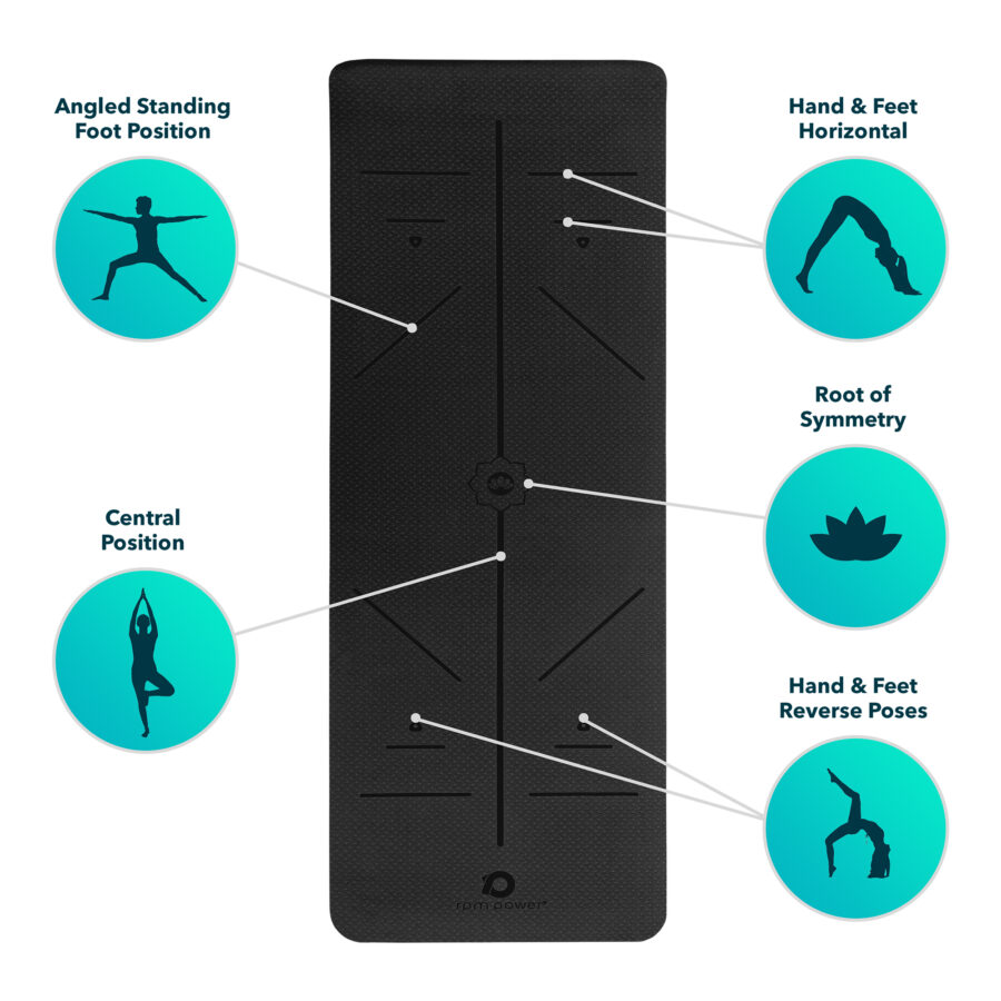 Yoga Mat with Alignment Lines
