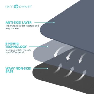 Alignment Line Yoga Mat