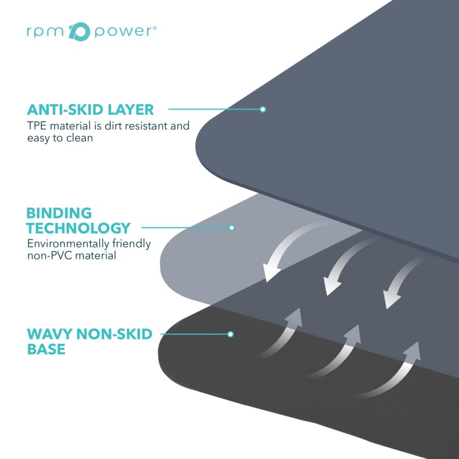 Alignment Line Yoga Mat