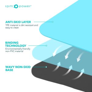 Alignment Line Yoga Mat