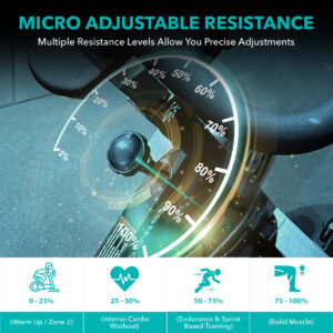Commercial Spin Bike Resistance Levels