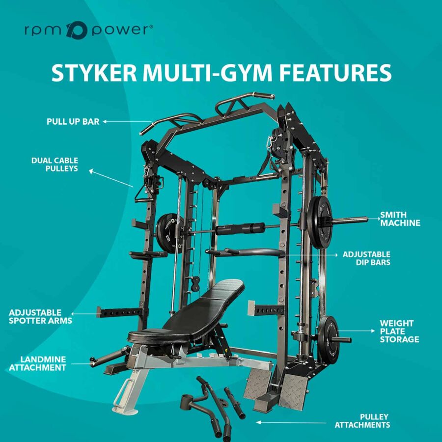 Multi-Gym Styker - Image 7