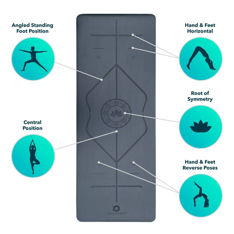 Yoga Mat PU Padmasana (Dark Olive) - Image 3