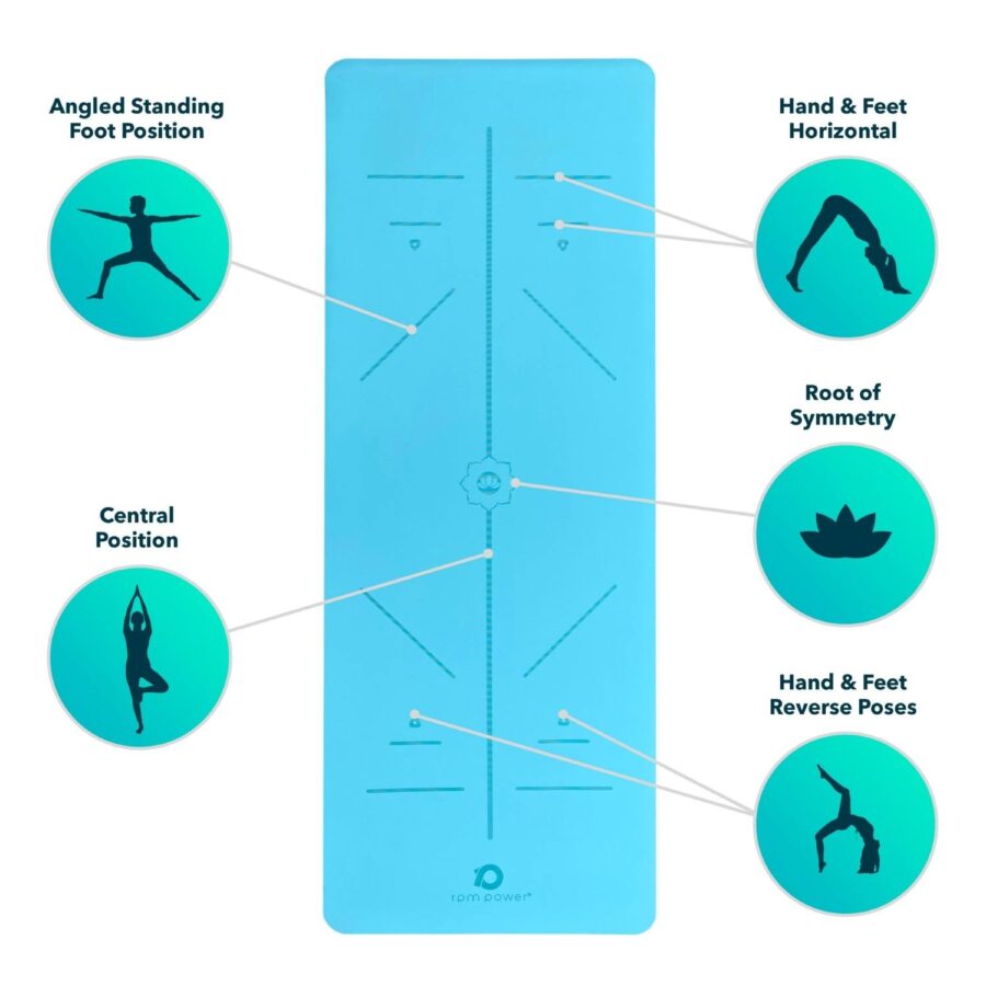 Yoga Mat PU Padmasana (Cyan) - Image 4