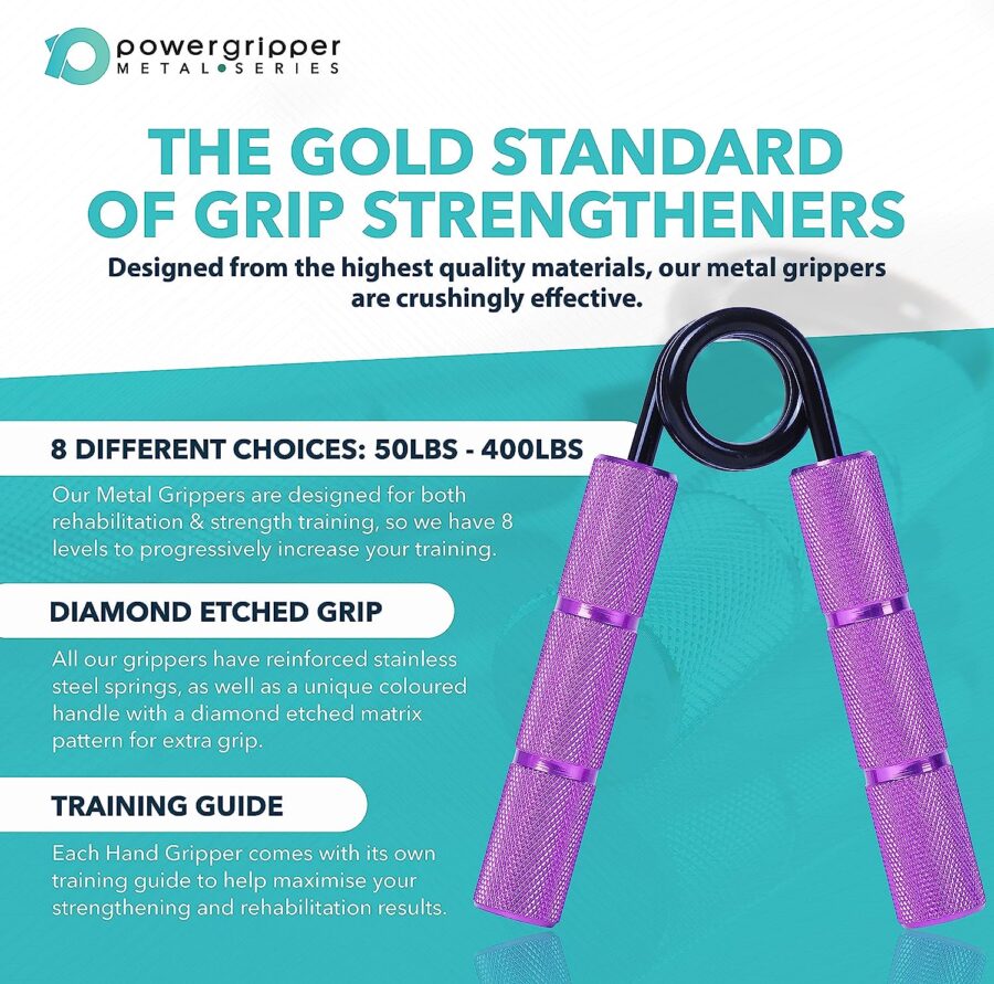 Metal Gripper 3 Pack ( 50lb, 100lb, 150lb) - Image 5