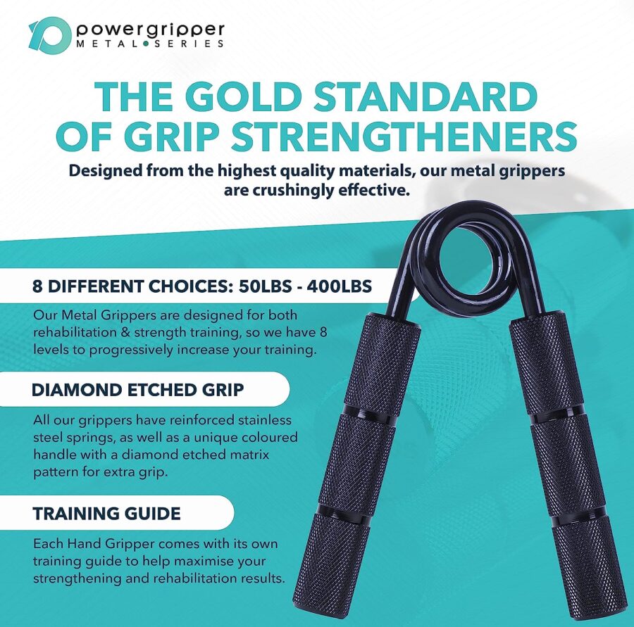 Metal Gripper 3 Pack (150lb, 200lb, 250lb) - Image 5