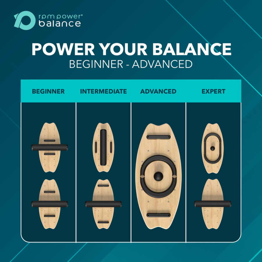 Balance Board 2