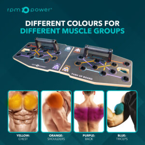 Push Up Board Images