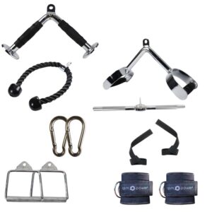 Core Cable Attachments Bundle