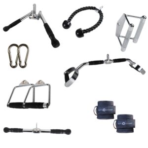Sculpt Cable Attachments Bundle