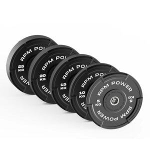 Tri-Groove Elite Weight Plate A