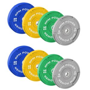 Coloured TRI-GROOVE Weight Plate 25KG