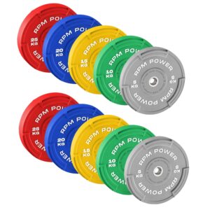 Coloured TRI-GROOVE Weight Plate 25KG