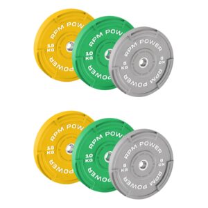 Coloured TRI-GROOVE Weight Plate 25KG